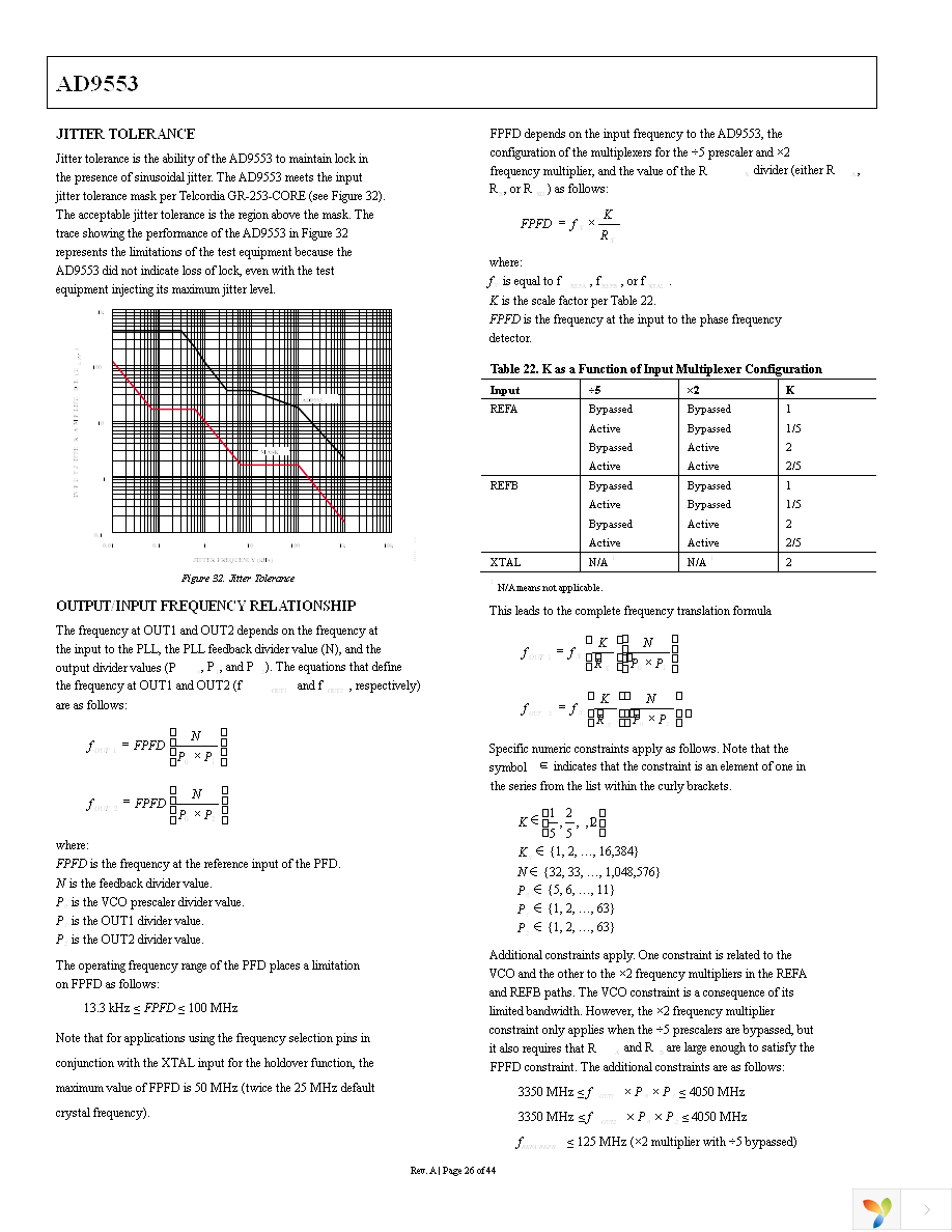 AD9553BCPZ Page 26