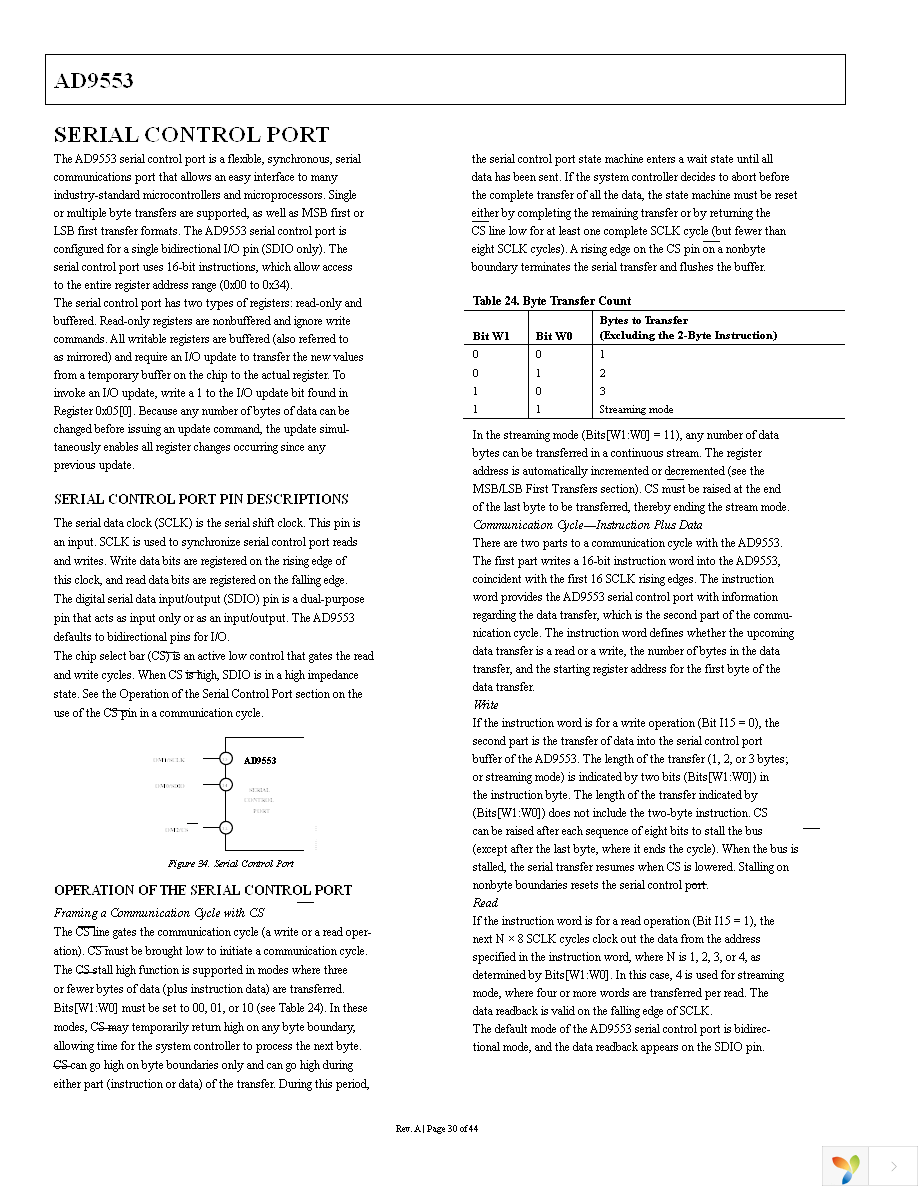 AD9553BCPZ Page 30