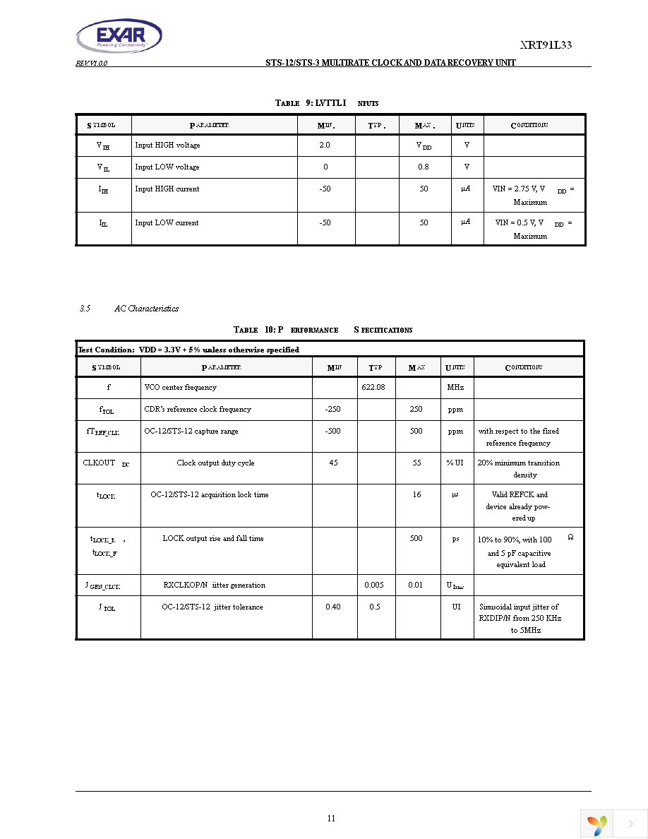 XRT91L33IG-F Page 11