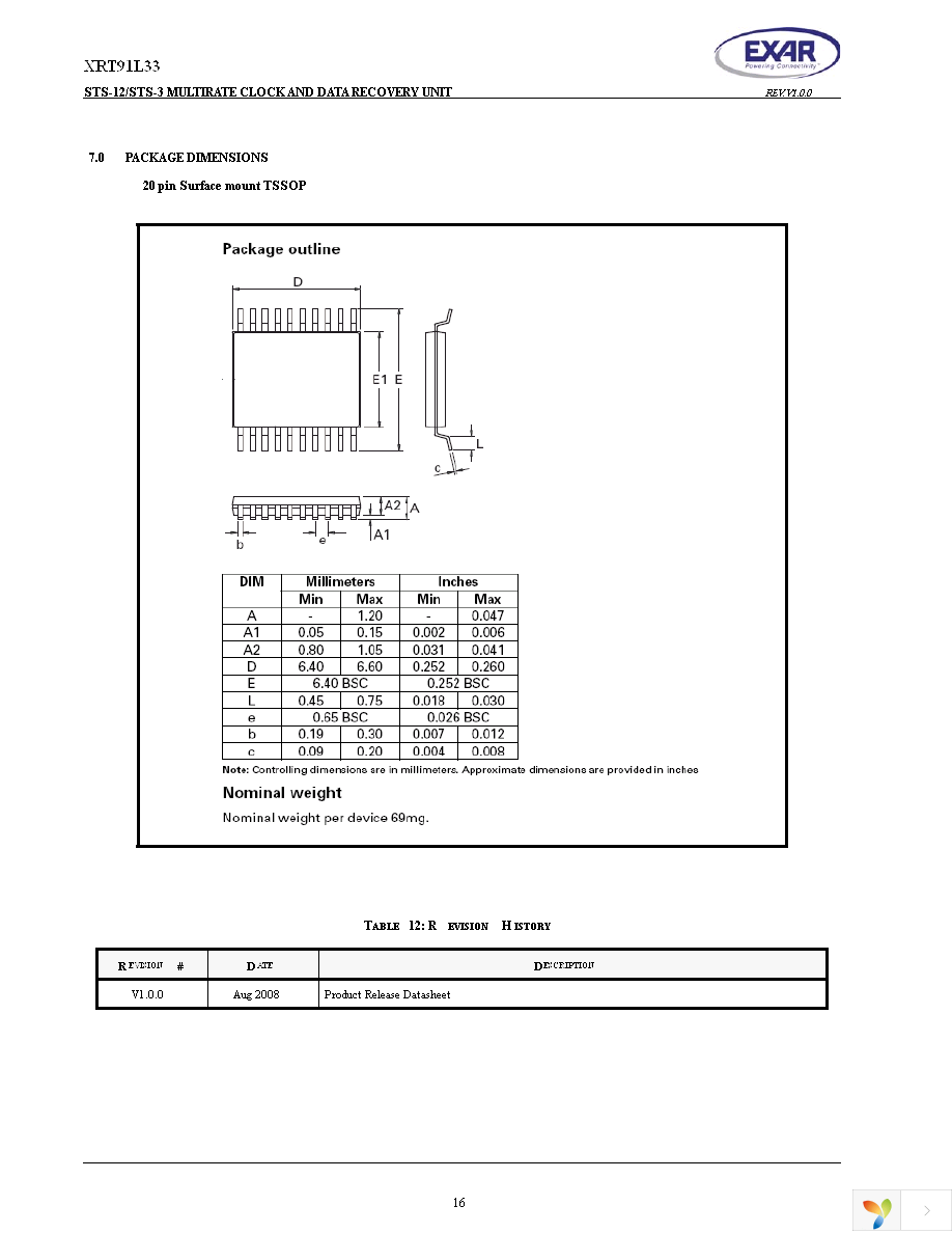 XRT91L33IG-F Page 16