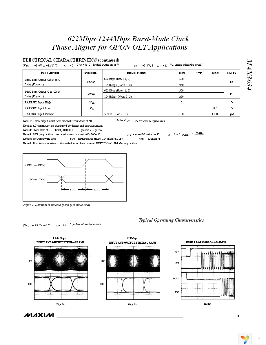 MAX3634ETM+ Page 3