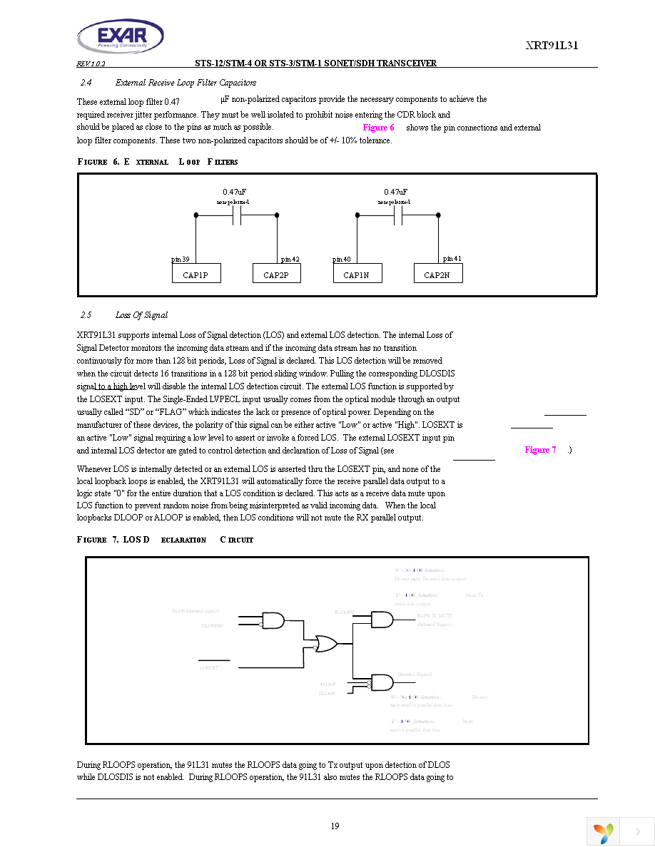 XRT91L31IQ-F Page 19