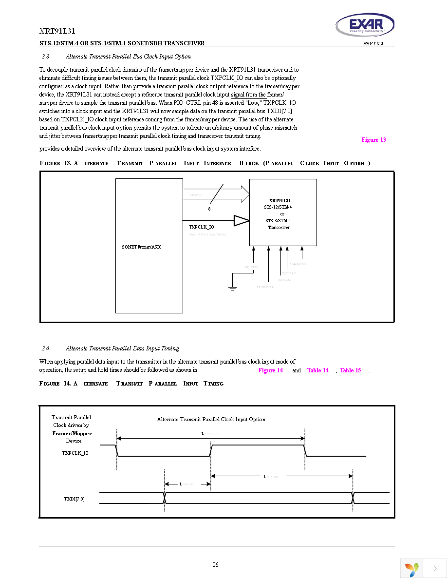 XRT91L31IQ-F Page 26