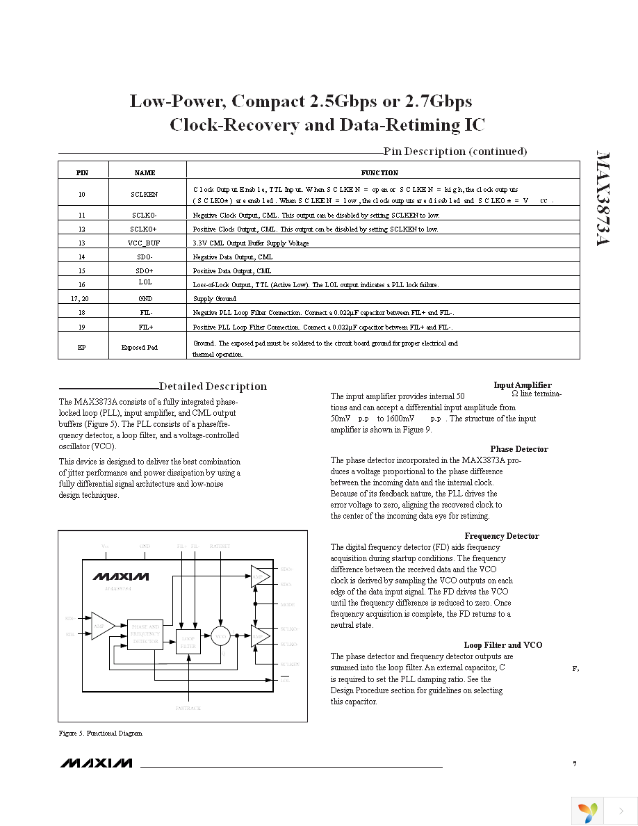 MAX3873AETP+ Page 7