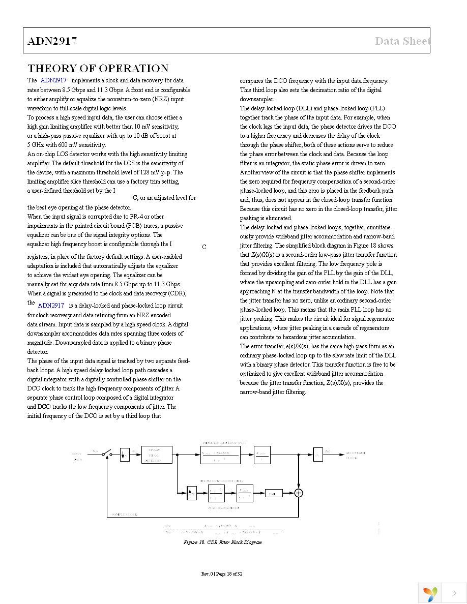 ADN2917ACPZ Page 18