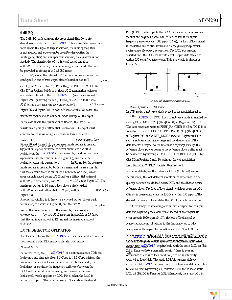 ADN2917ACPZ Page 23