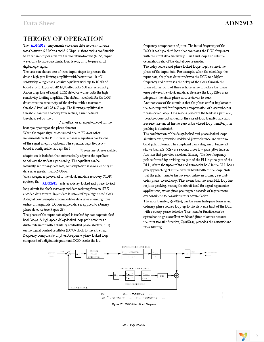 ADN2913ACPZ Page 19