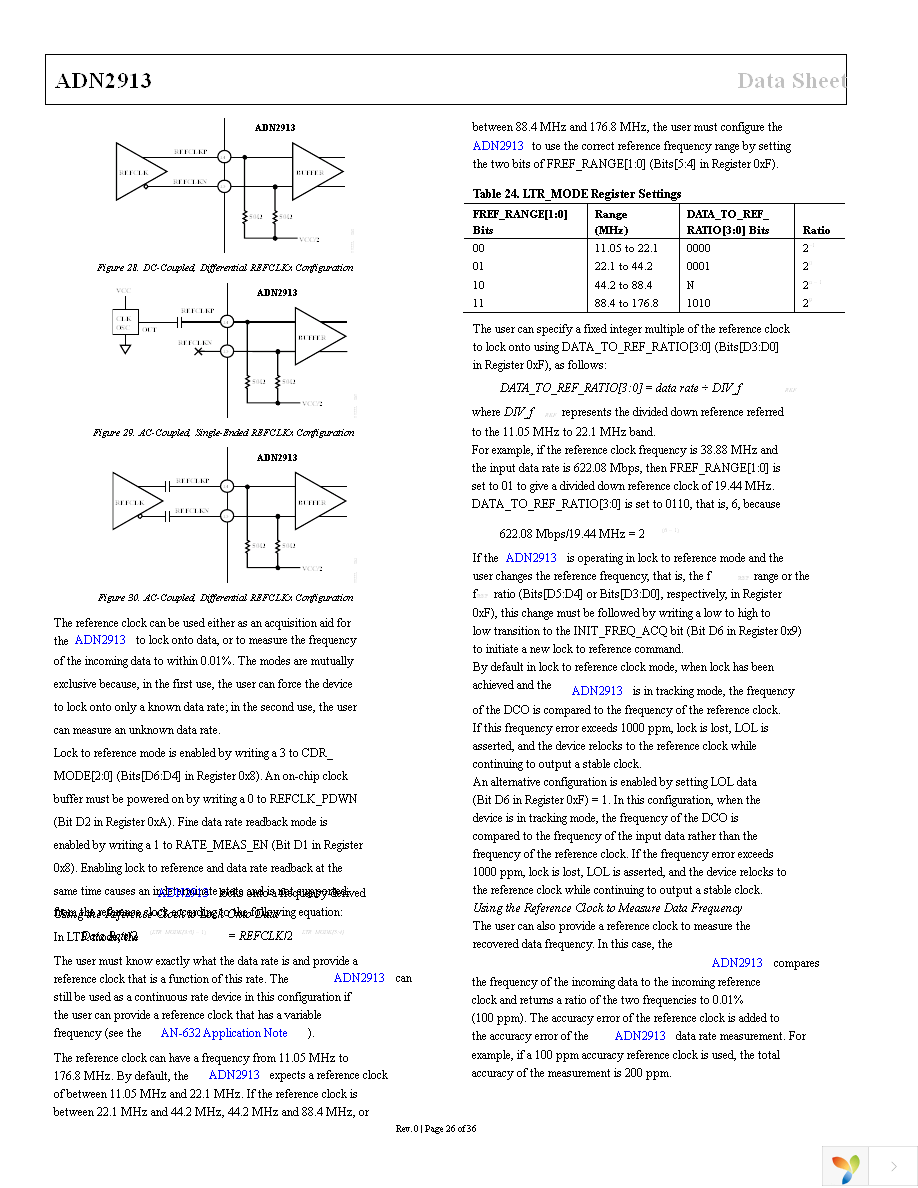 ADN2913ACPZ Page 26