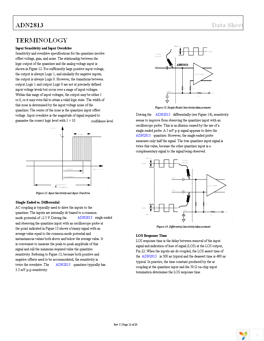 ADN2813ACPZ Page 12