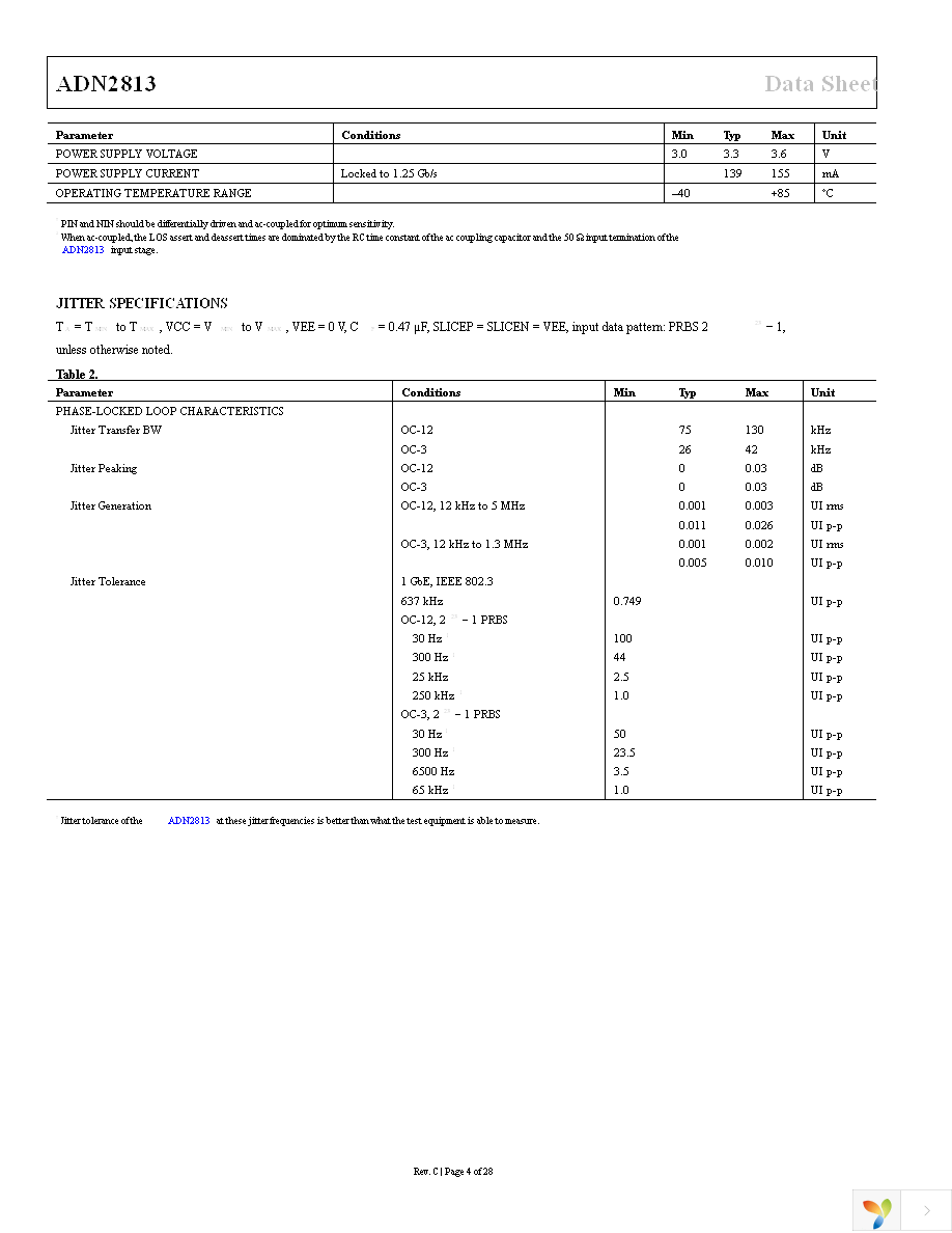 ADN2813ACPZ Page 4