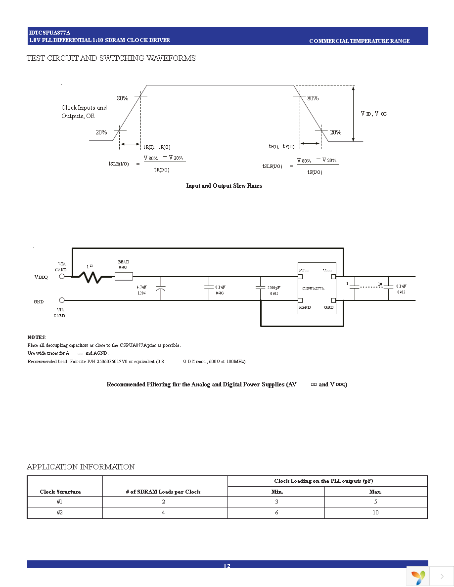 CSPUA877ABVG Page 12