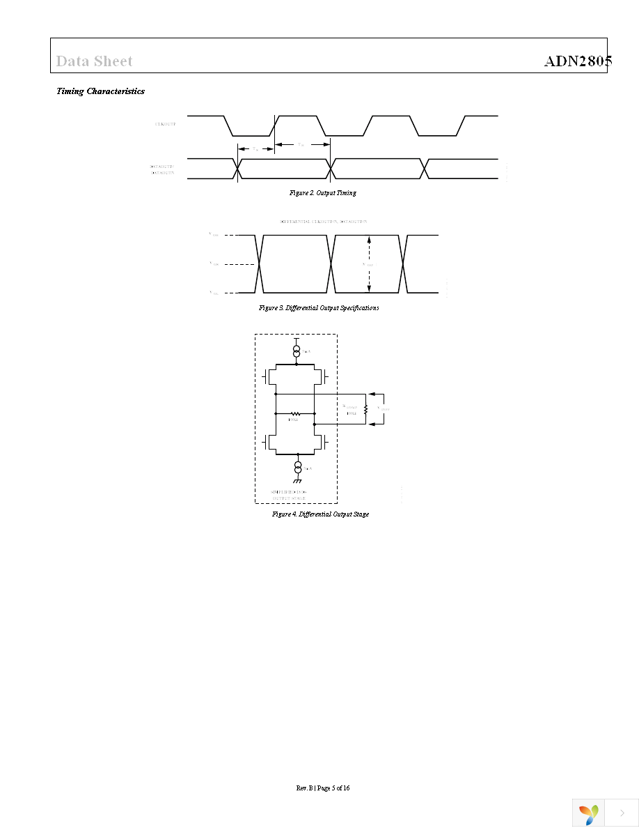 ADN2805ACPZ Page 5