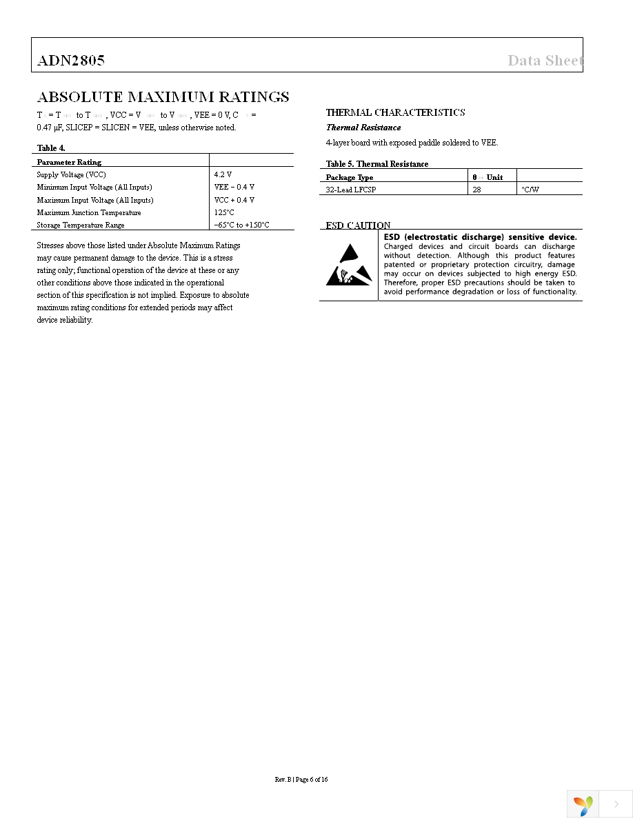 ADN2805ACPZ Page 6