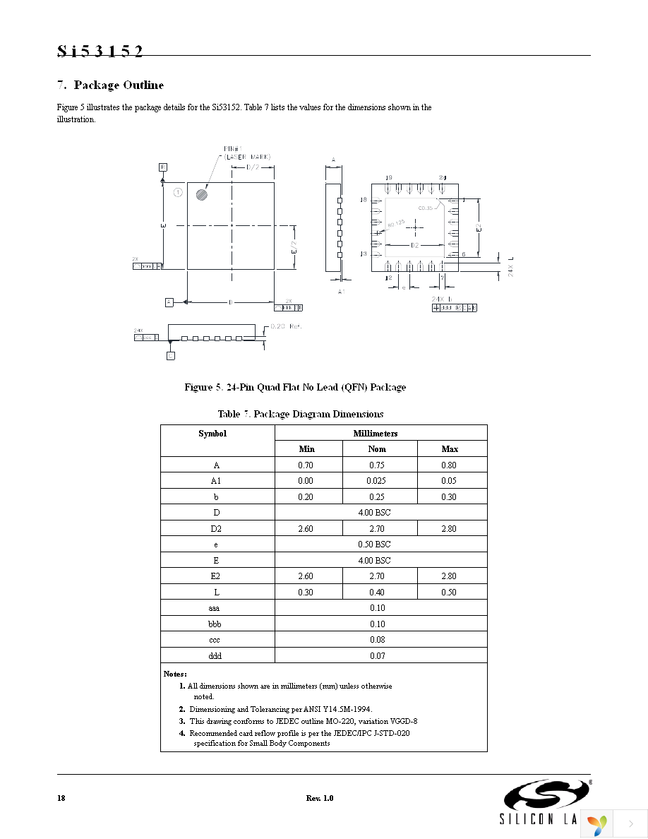 SI53152-A01AGM Page 18