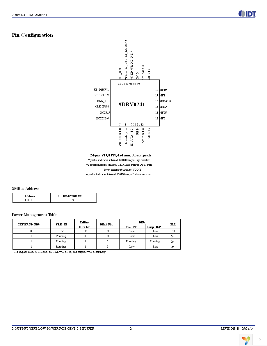 9DBV0241AKLF Page 2