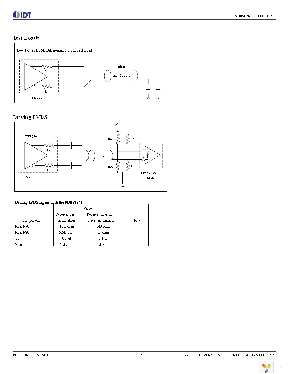 9DBV0241AKLF Page 5