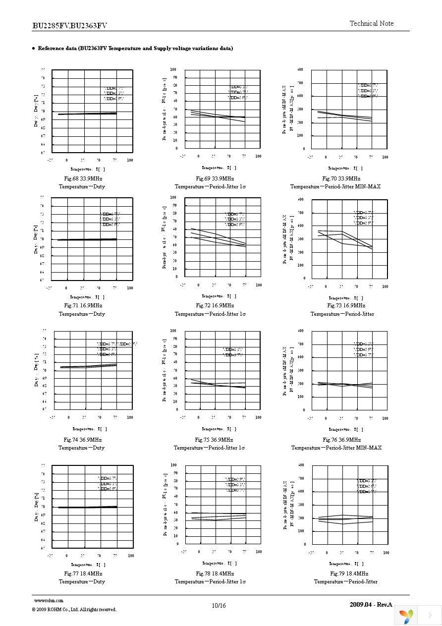 BU2363FV-E2 Page 10