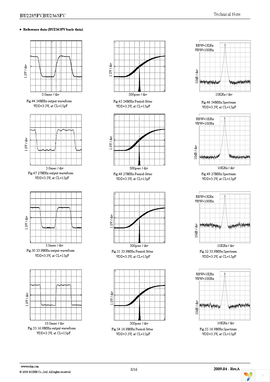 BU2363FV-E2 Page 8