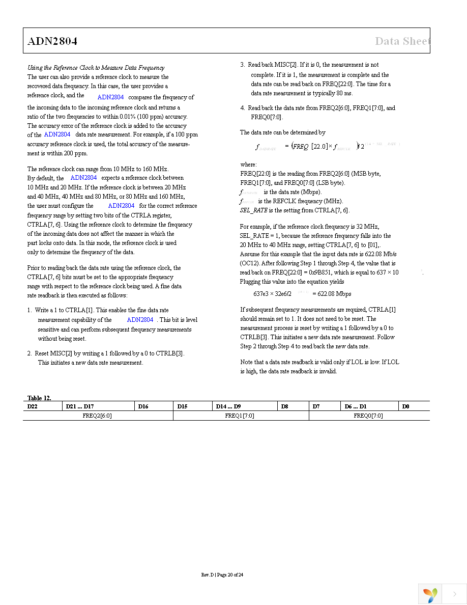 ADN2804ACPZ-RL7 Page 20