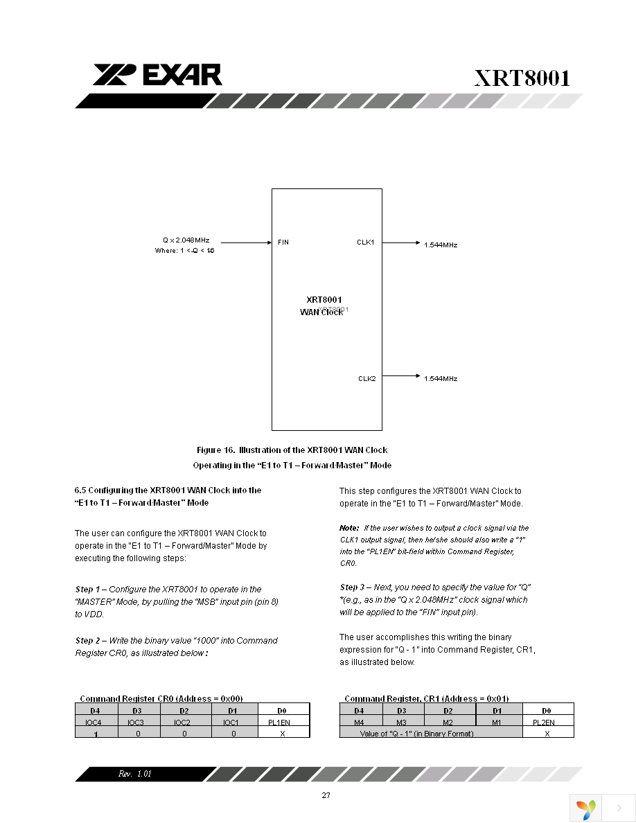 XRT8001IDTR-F Page 27