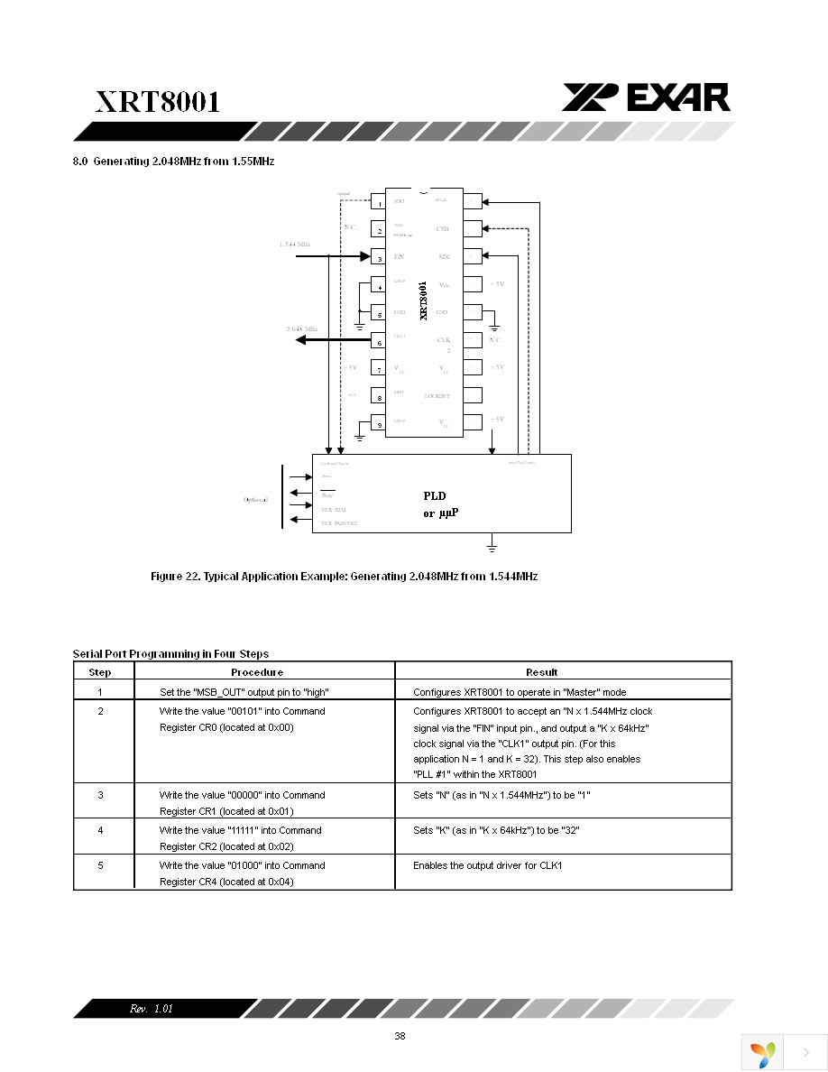 XRT8001IDTR-F Page 38