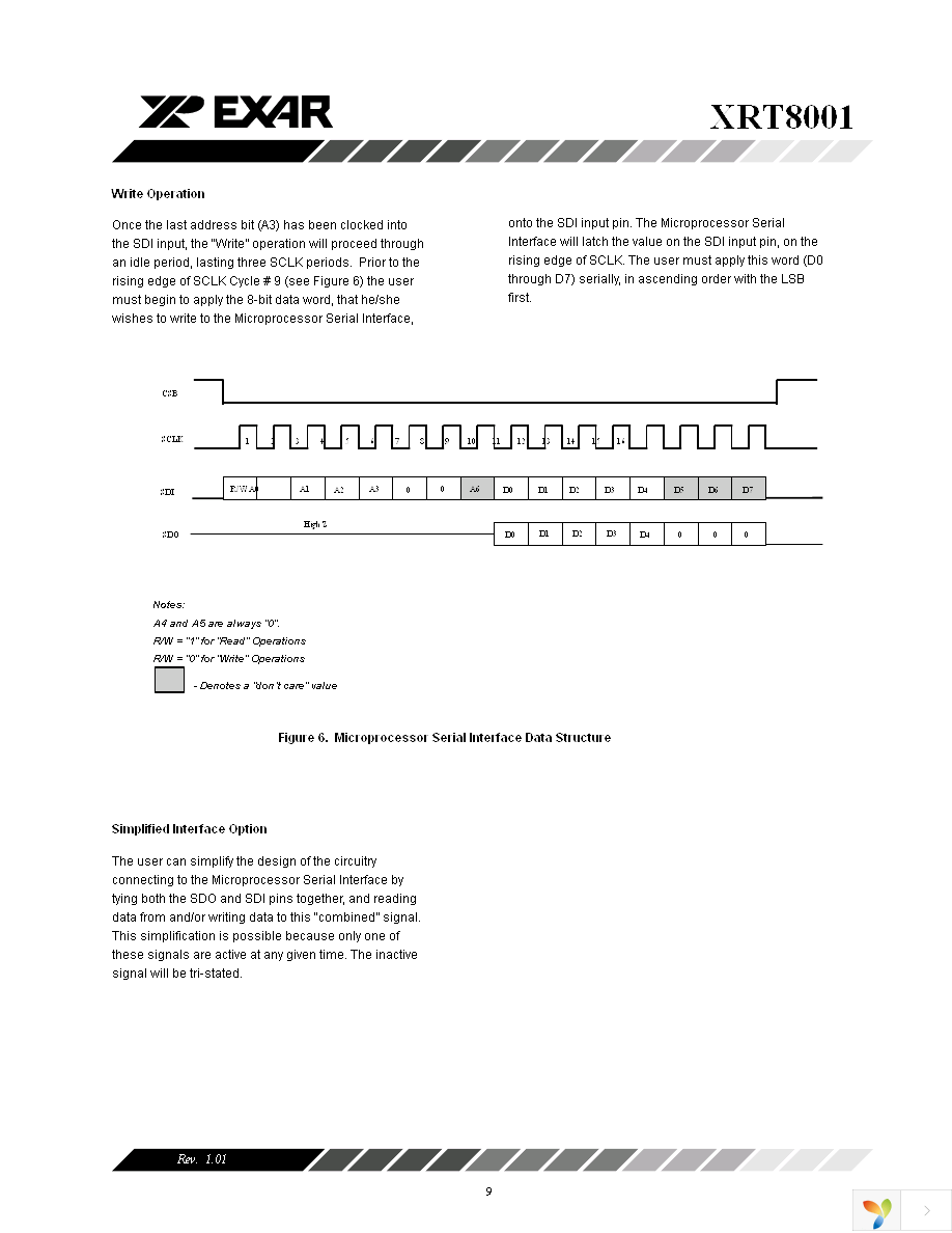 XRT8001IDTR-F Page 9