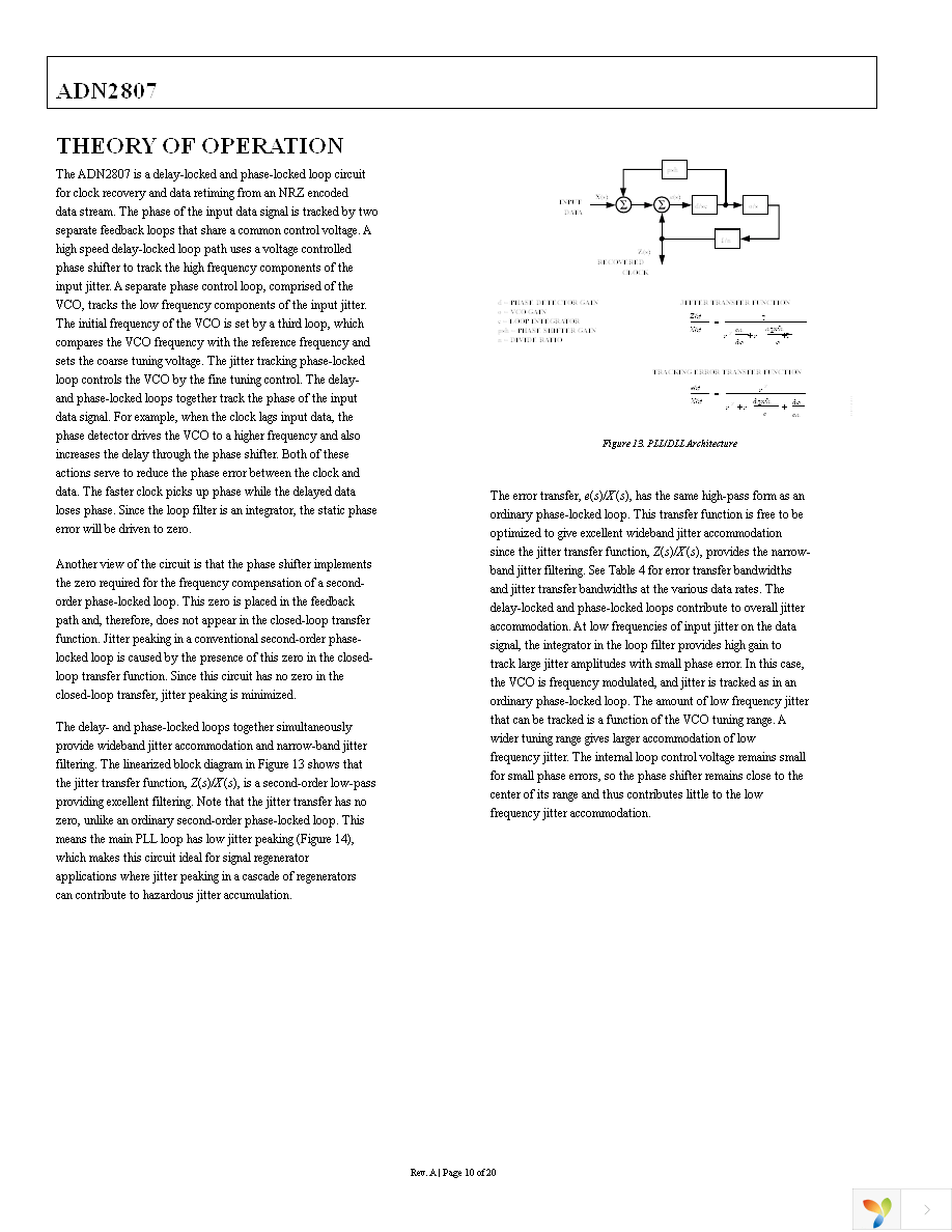 ADN2807ACPZ-RL Page 10
