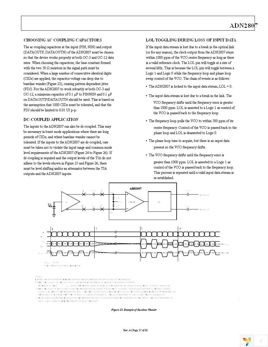 ADN2807ACPZ-RL Page 17