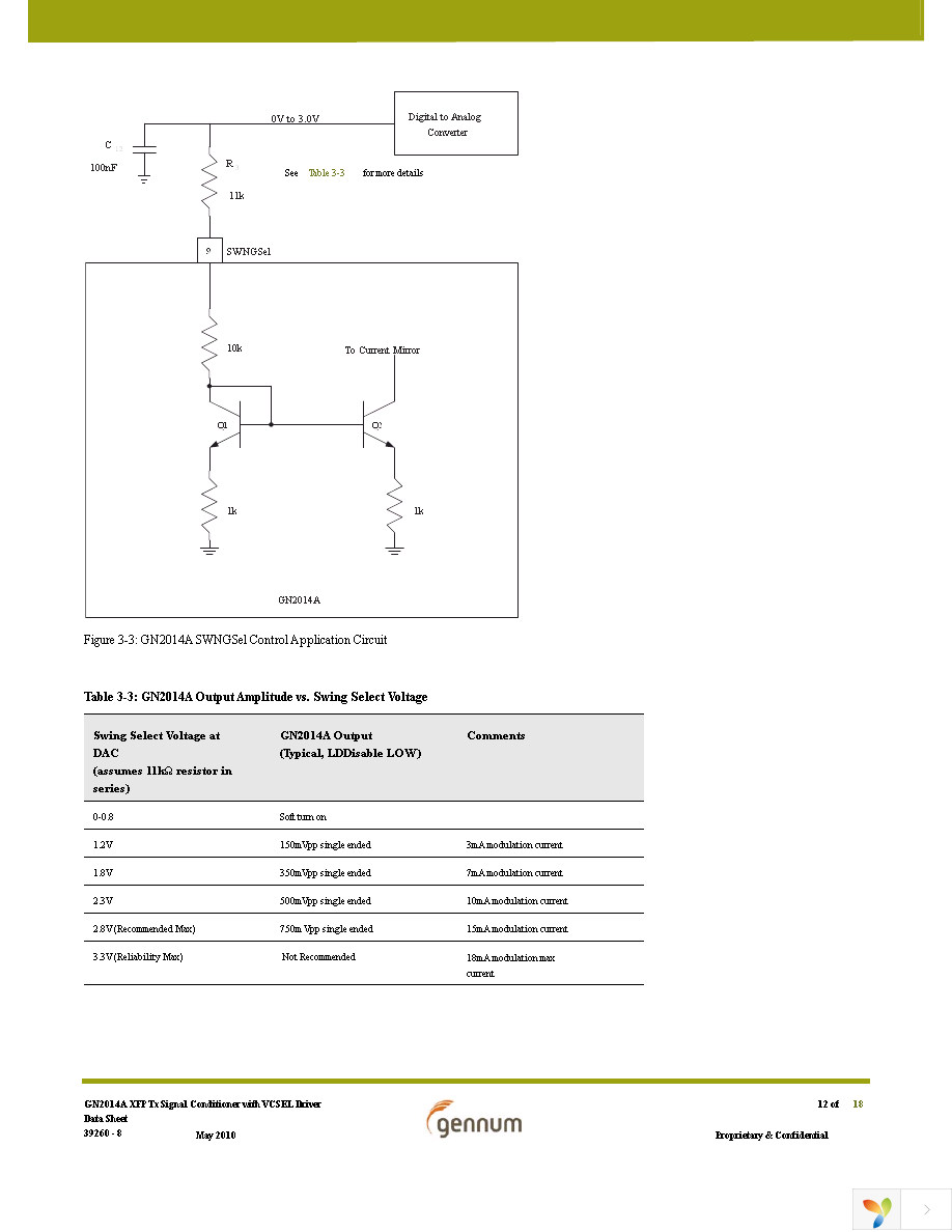 GN2014ACNE3 Page 12