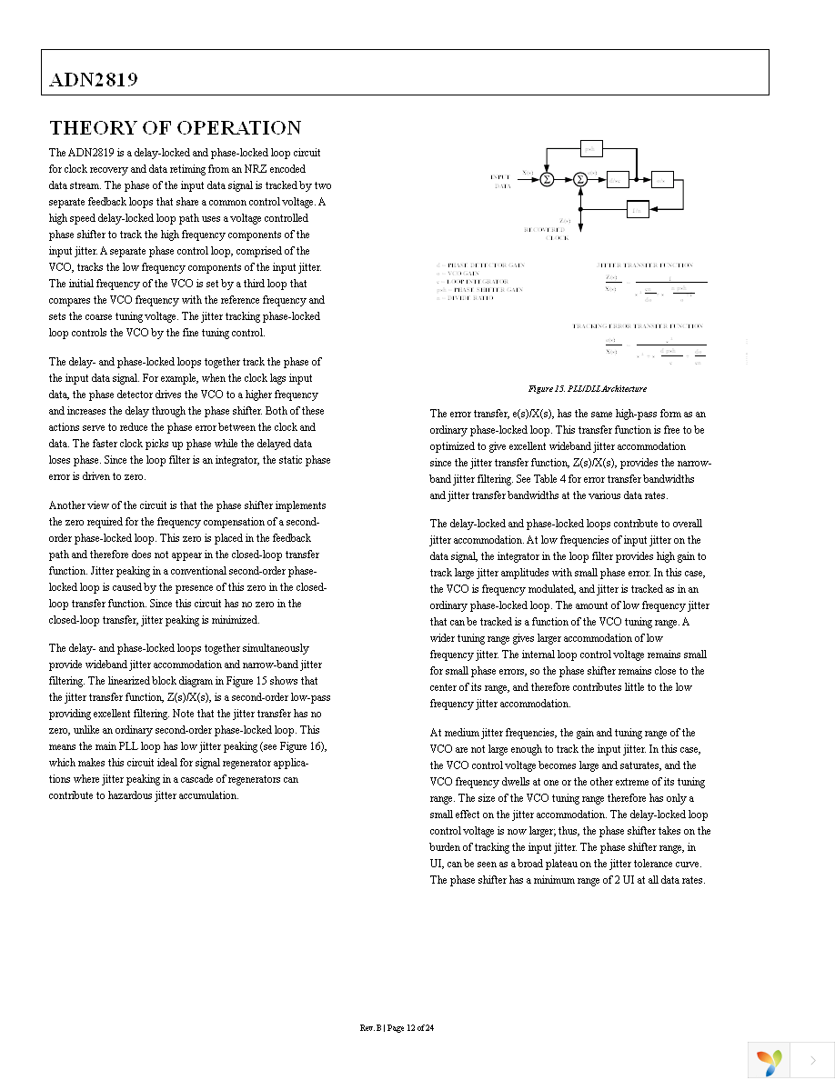 ADN2819ACPZ-CML Page 12