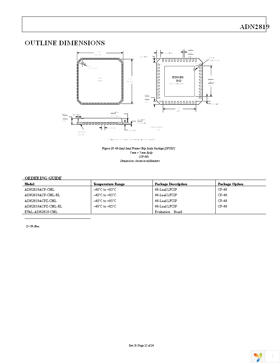 ADN2819ACPZ-CML Page 21