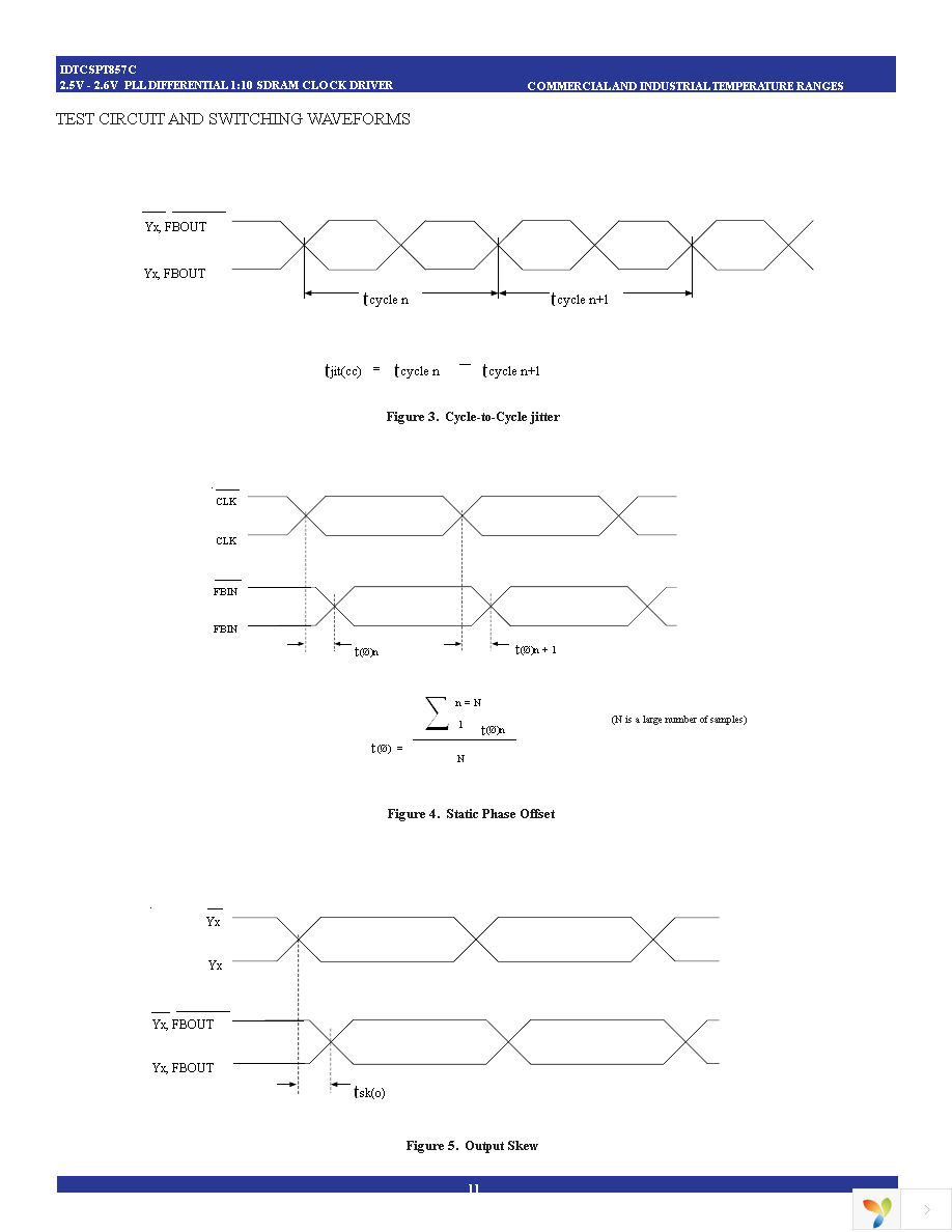 CSPT857CNLG8 Page 11