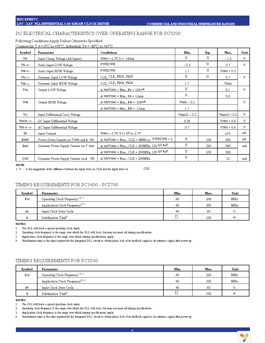 CSPT857CNLG8 Page 7