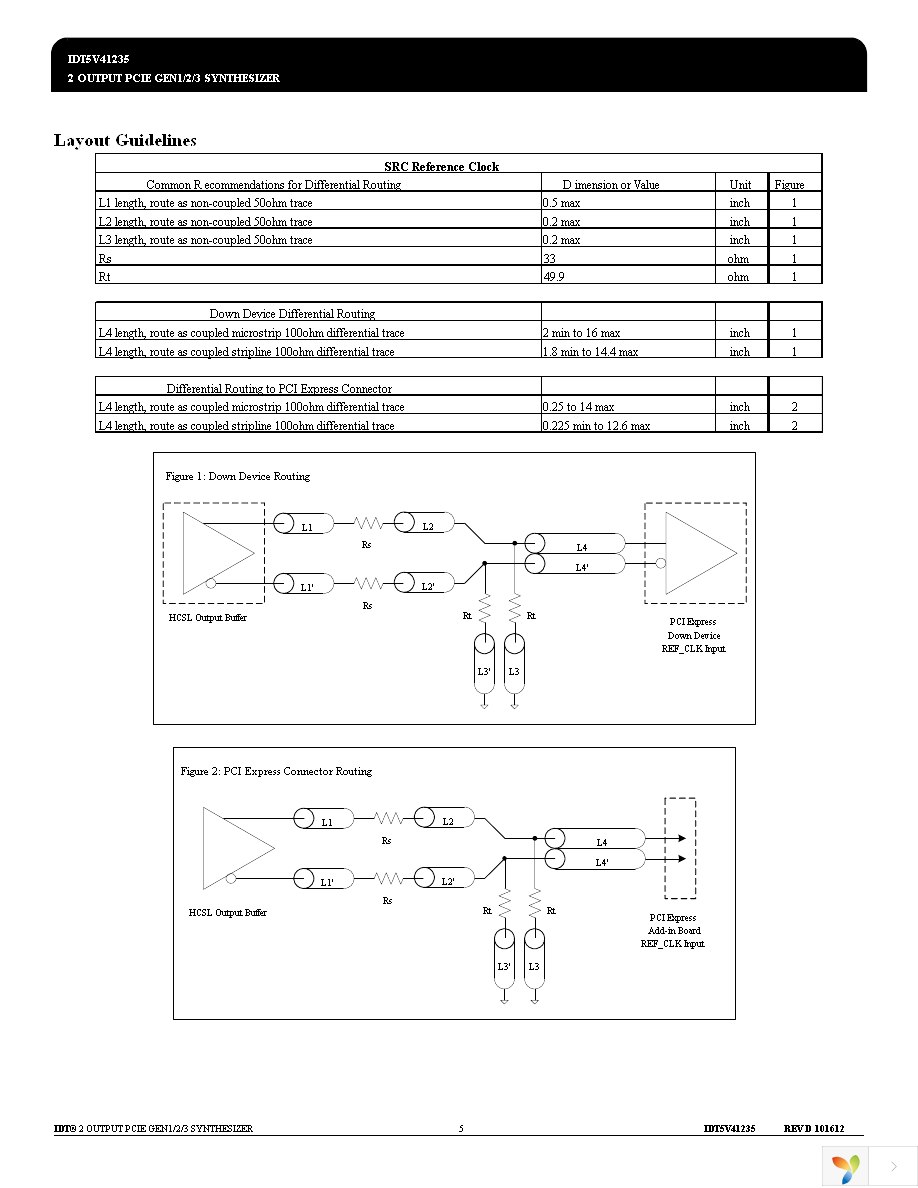 5V41235NLG8 Page 5