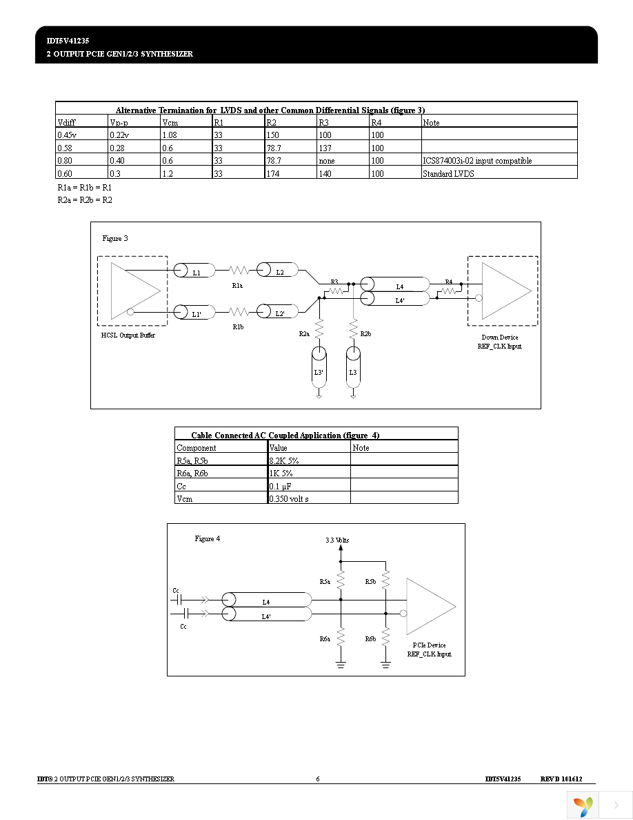 5V41235NLG8 Page 6