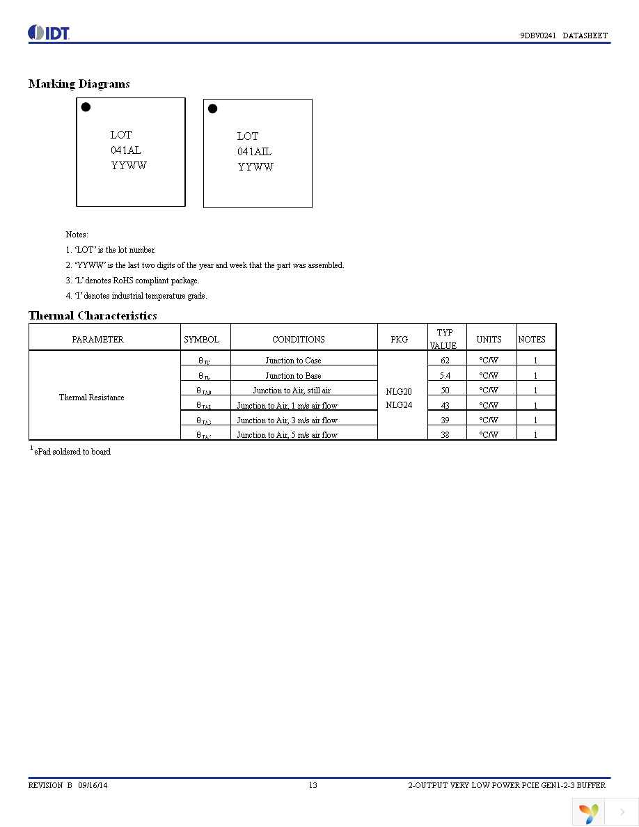 9DBV0241AKILFT Page 13