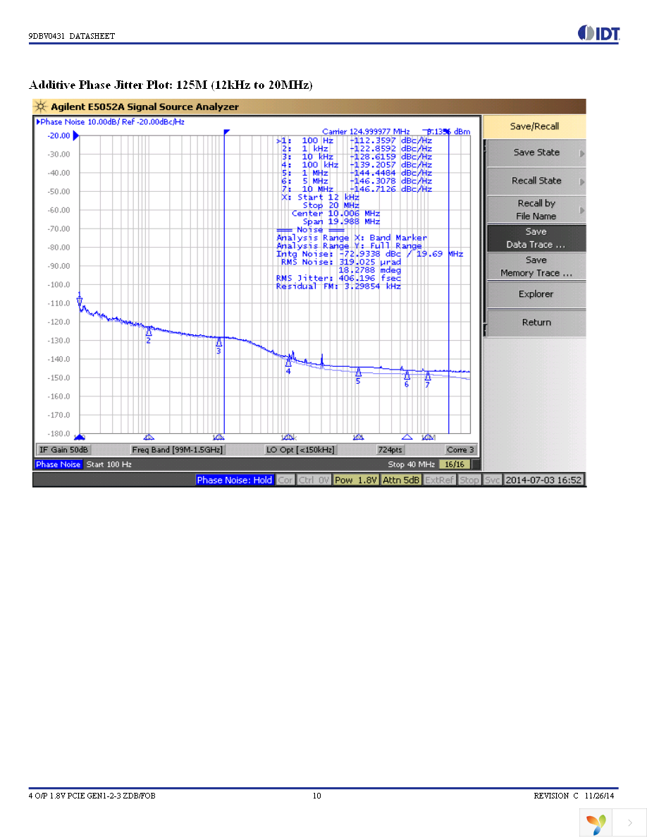 9DBV0431AKILFT Page 10