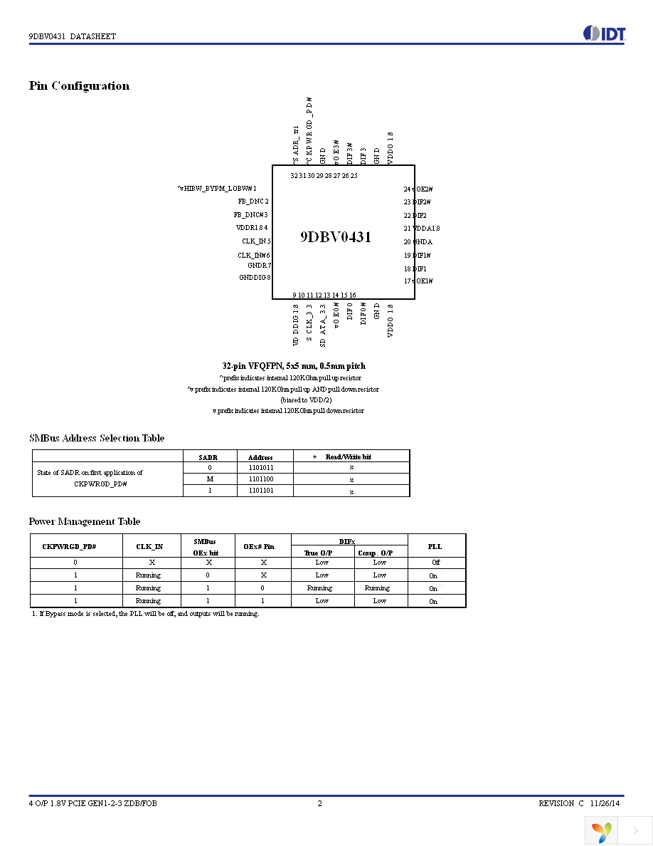 9DBV0431AKILFT Page 2