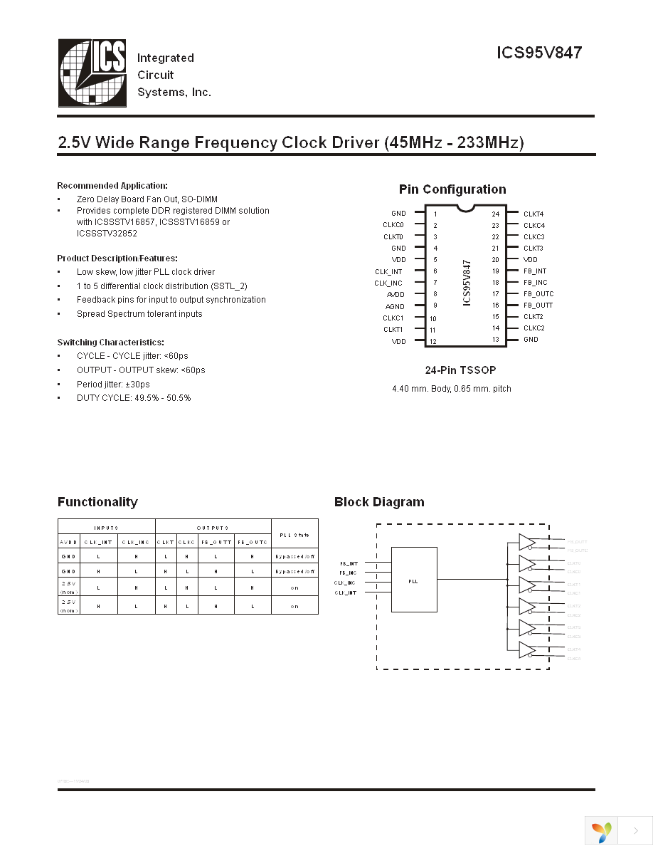 95V847AGLFT Page 1