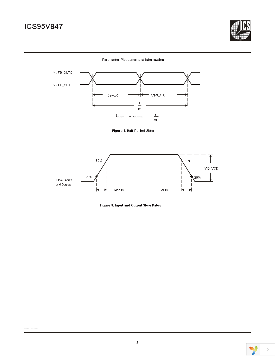 95V847AGLFT Page 8