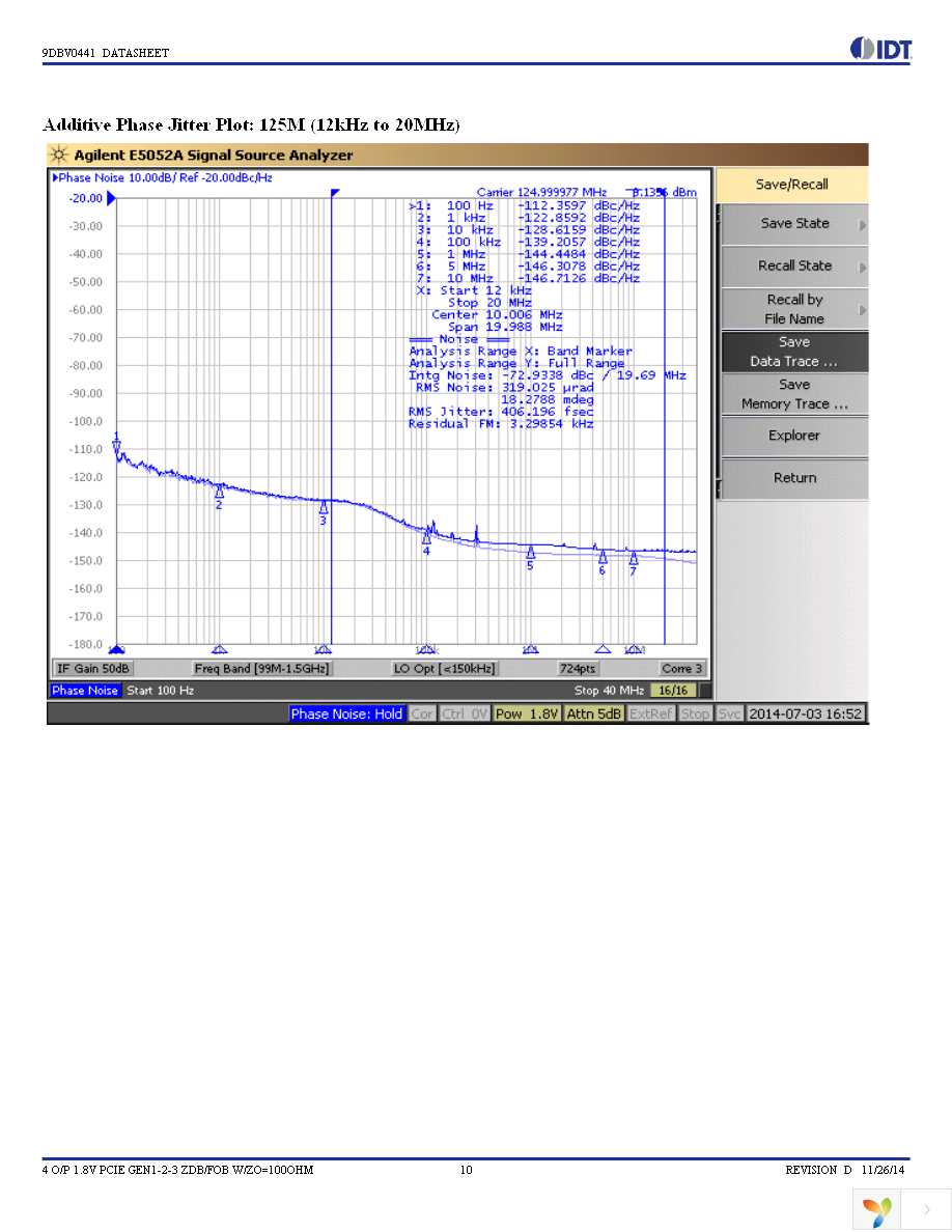 9DBV0441AKILFT Page 10