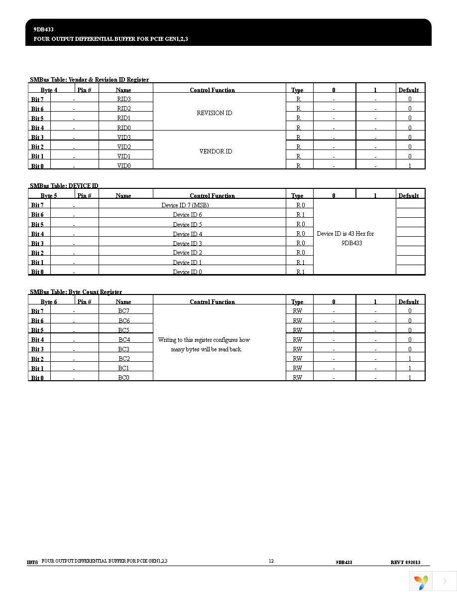 9DB433AGLFT Page 12