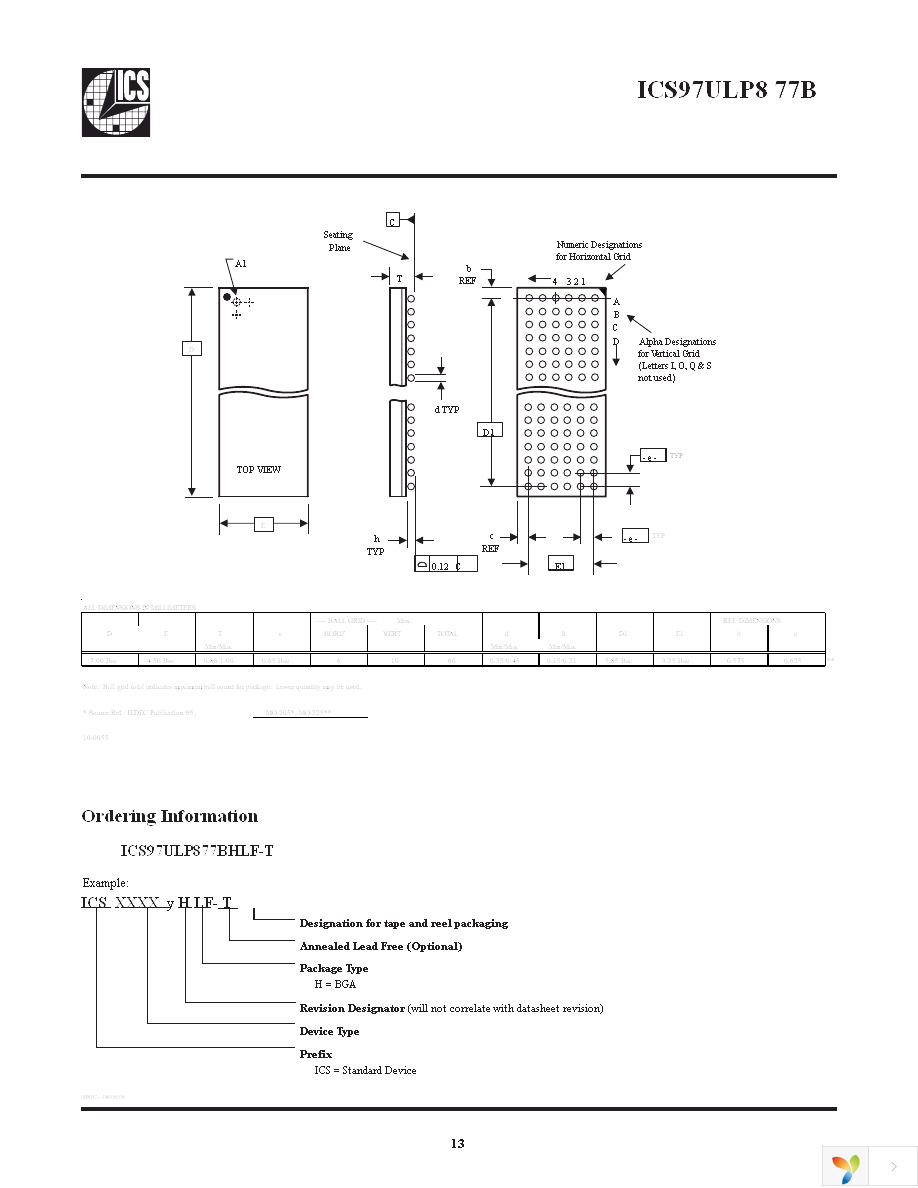 97ULP877BHLFT Page 13