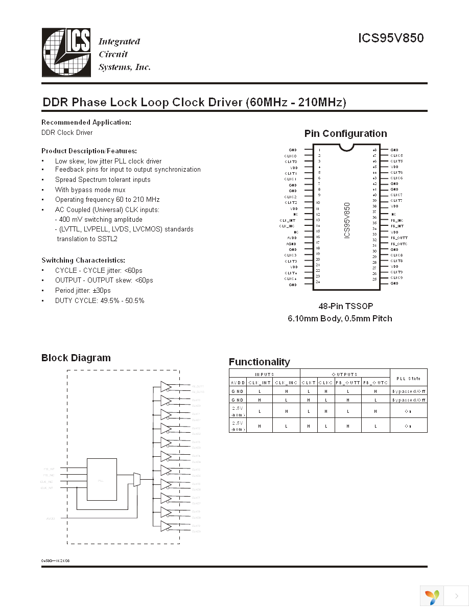 95V850AGLFT Page 1