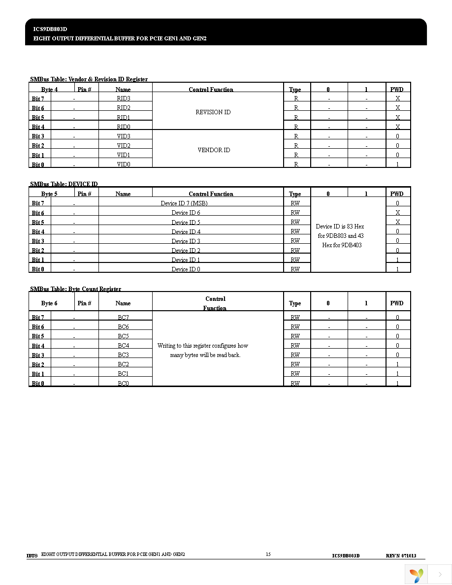 9DB803DFILFT Page 15