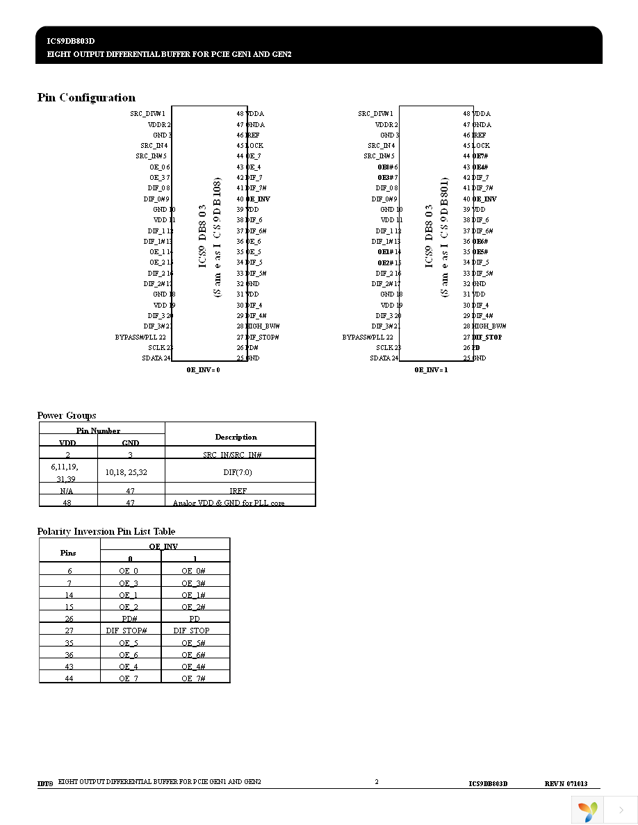 9DB803DFILFT Page 2