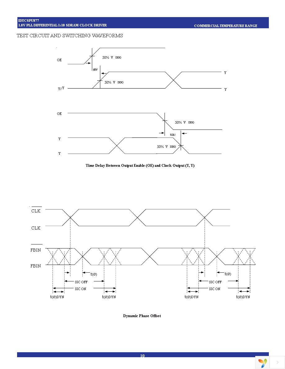 CSPU877BVG8 Page 10