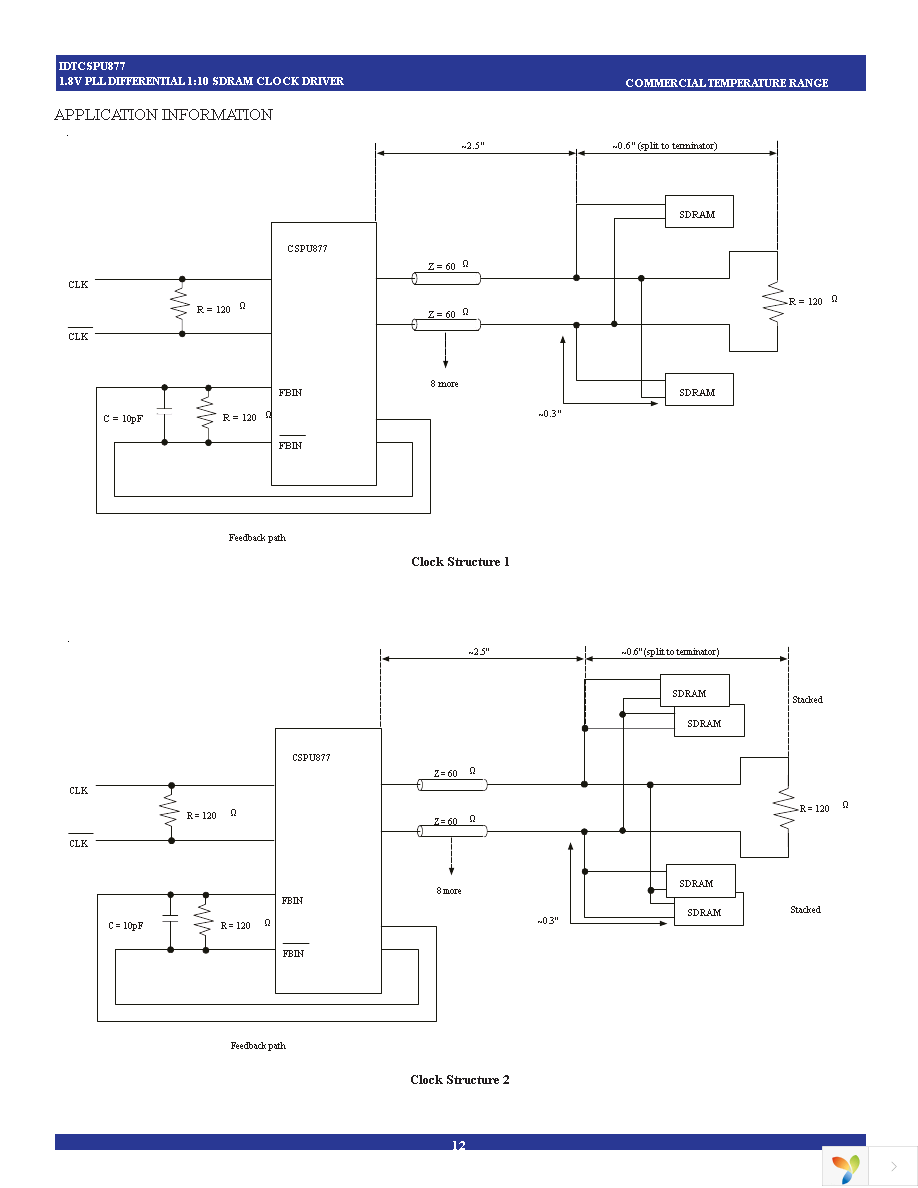 CSPU877BVG8 Page 12