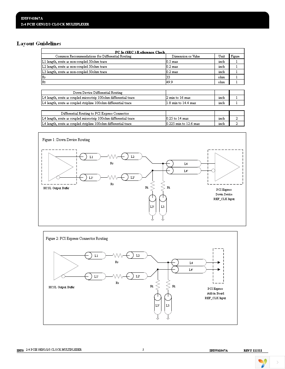 5V41067APGG8 Page 5