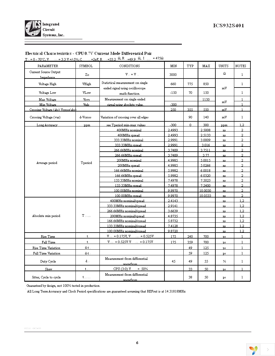 932S401EFLFT Page 6